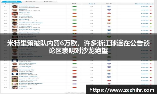 米特里策被队内罚6万欧，许多浙江球迷在公告谈论区表明对沙龙绝望
